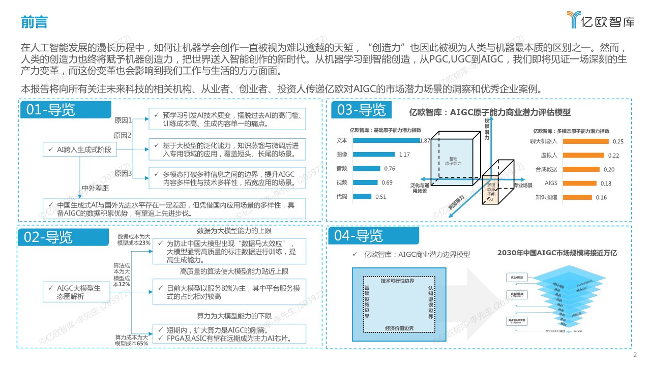 2023中国AIGC商业潜力研究报告