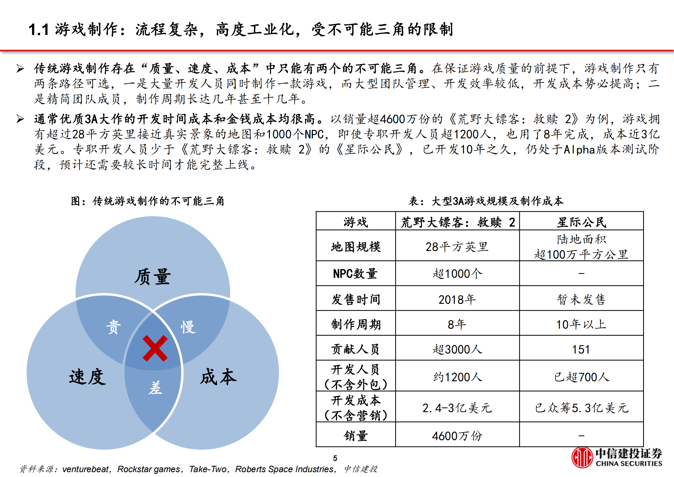 游戏行业：AIGC技术发展+政策修复双击