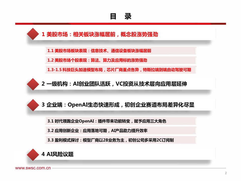 AI行业专题：美股市场、一级机构、企业端，三大维度看AI海外投资