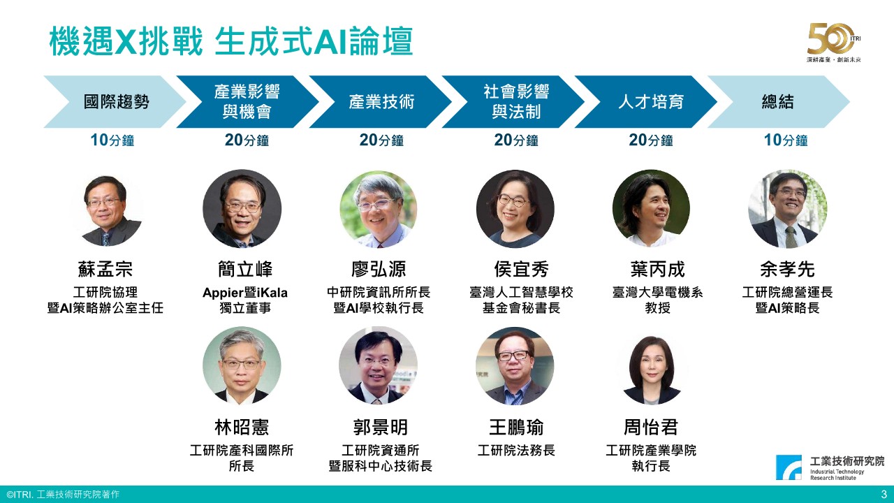 生成式AI：产业变革与机会论坛（演讲PPT）