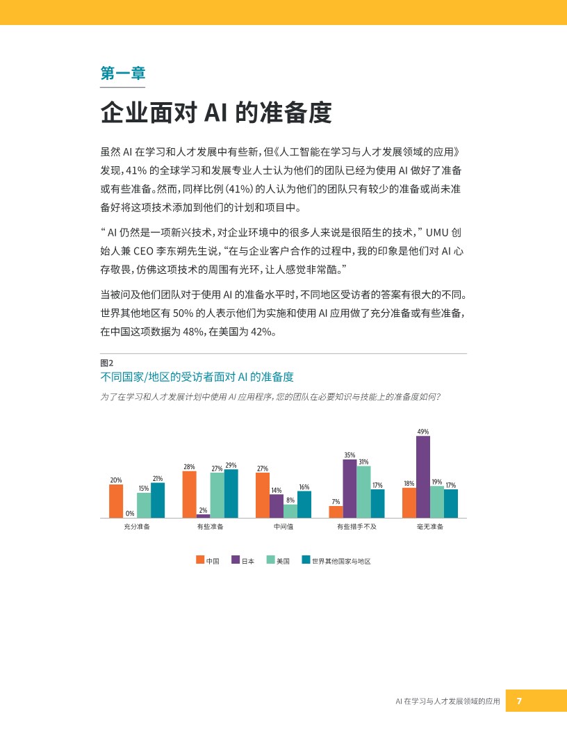 AI在学习和人才发展中的应用:在工作场景中拥抱AI的未来潜力