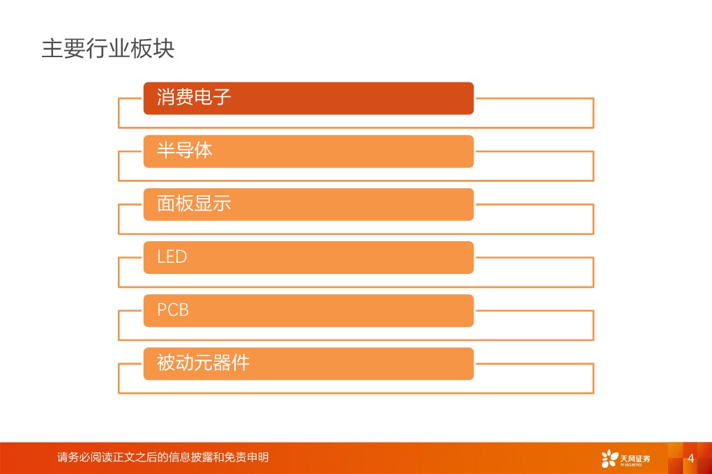 电子行业首席联盟培训：AI时代投资逻辑