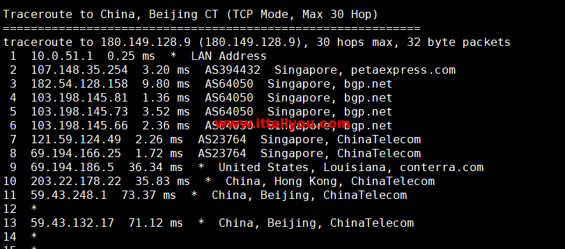 1664171439-北京电信 1664171439-北京电信