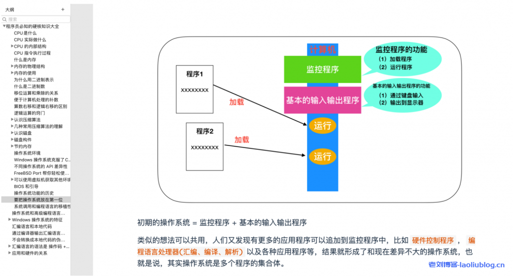 计算机基础知识总结与操作系统PDF资料免费下载
