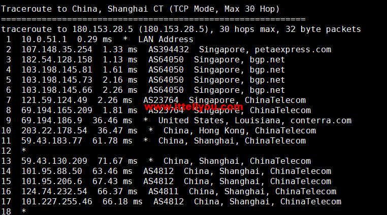 1664171466-上海电信 1664171466-上海电信