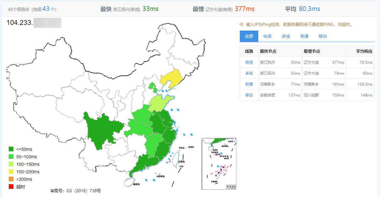 Raksmart日本VPS(大陆优化网络)简单测评 - xiaoz博客