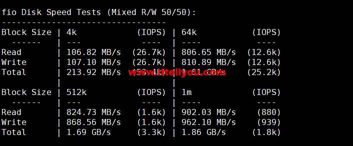 1664171427-fio 1664171427-fio