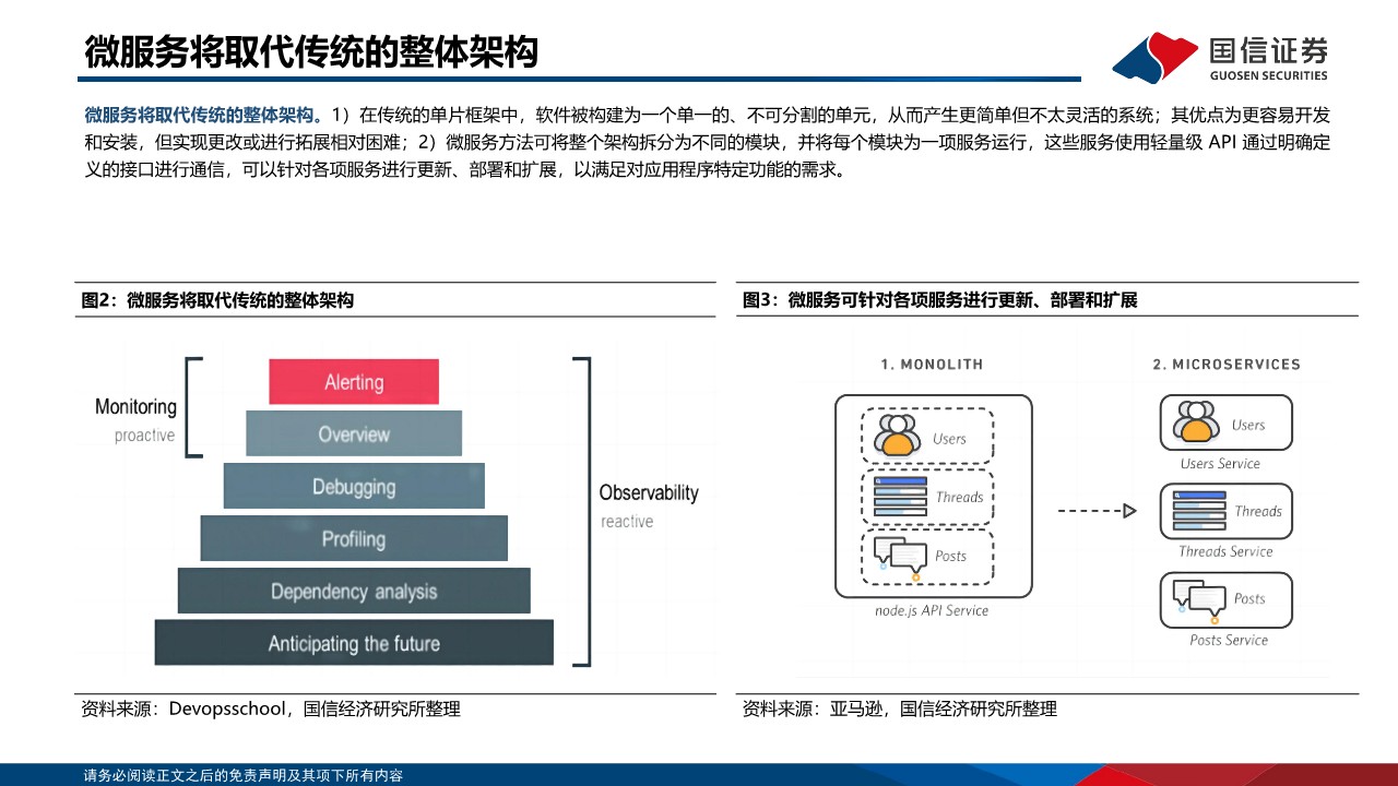 人工智能行业专题：海外AI基础软件被认可
