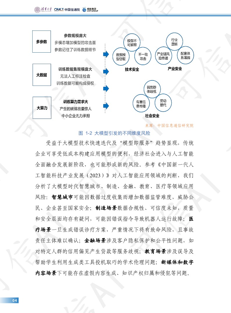 可信AI技术与应用进展白皮书