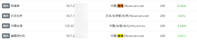 CloudCone推出了CDN Nexus，覆盖亚洲节点，附简单上手指南 - xiaoz博客