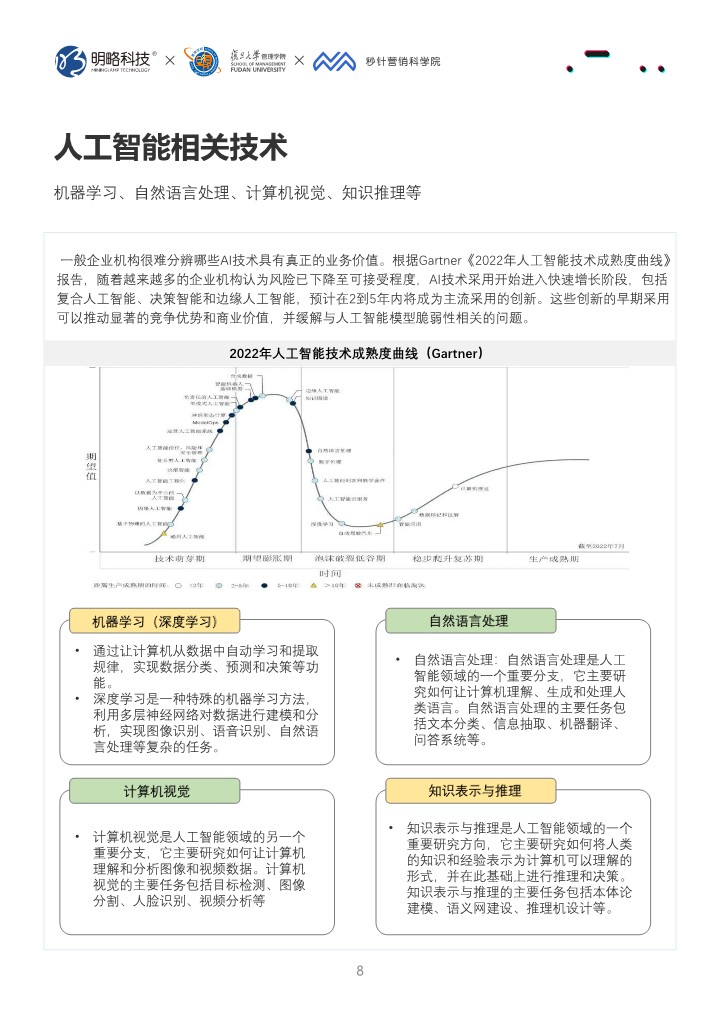 2023人工智能与营销新纪元白皮书