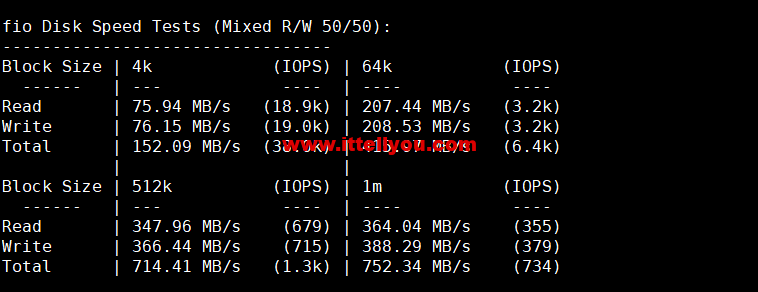 1665580333-fio 1665580333-fio