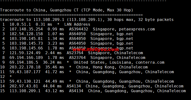 1664171450-广州电信 1664171450-广州电信