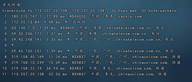 AINIDC 香港服务器 低价处理 低至15/月