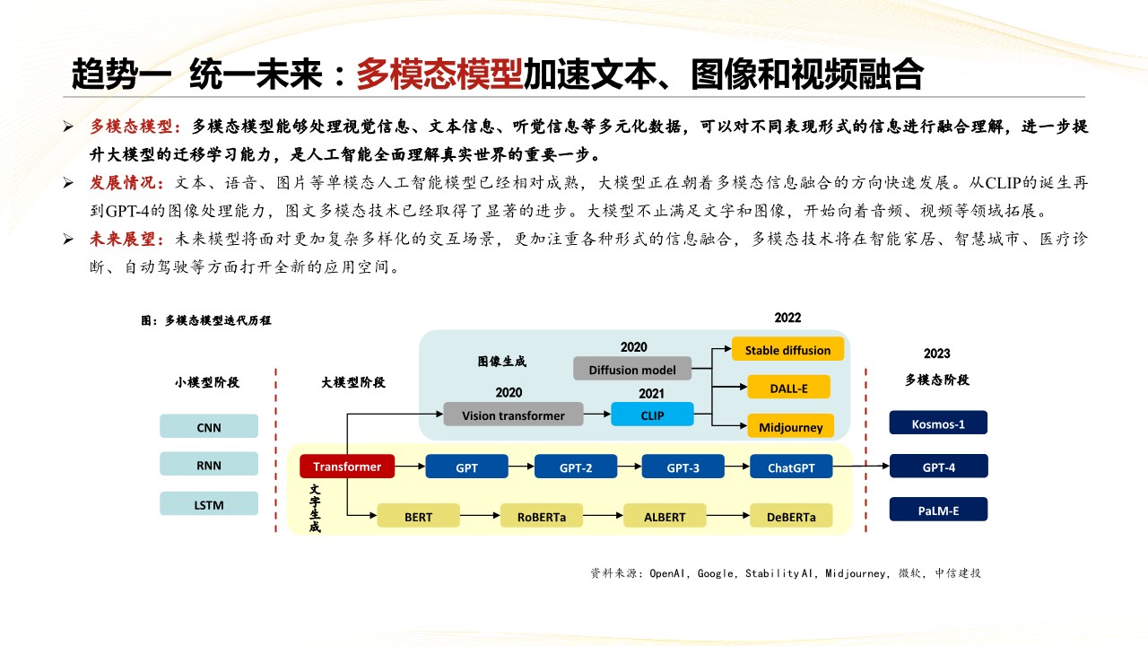 人工智能行业简评报告:人工智能十大发展趋势