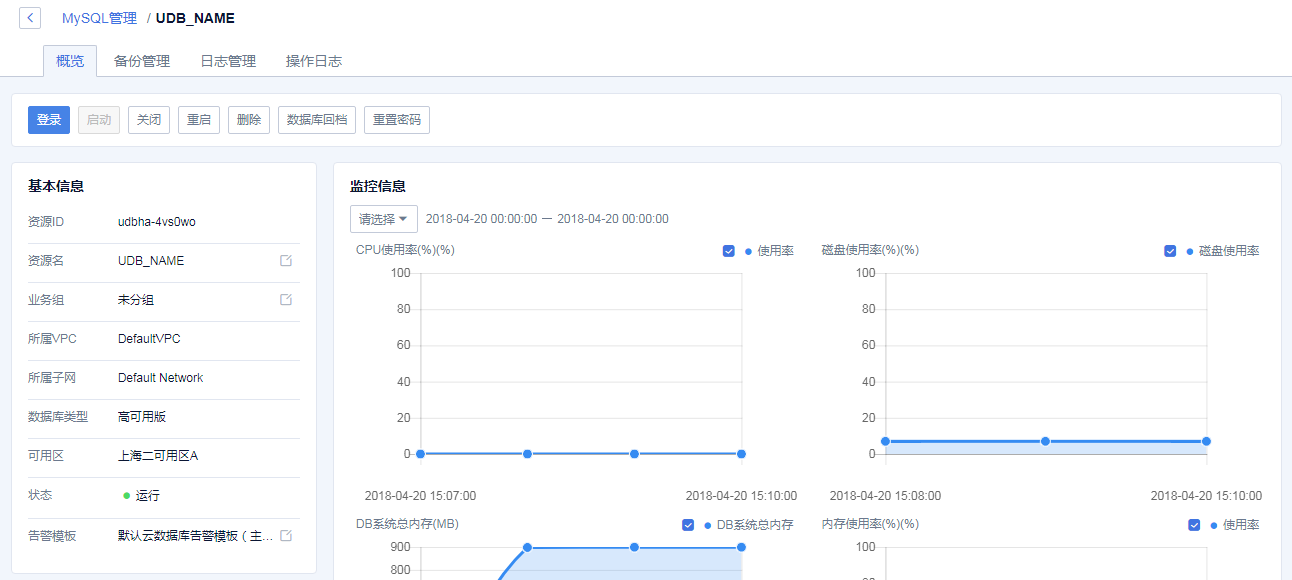 MySQL实例详细信息