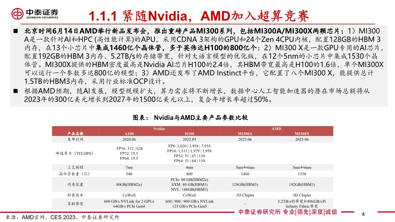 电子行业AI系列报告5 AMD：发布MI300，指引Chiplet等AI芯片新方向